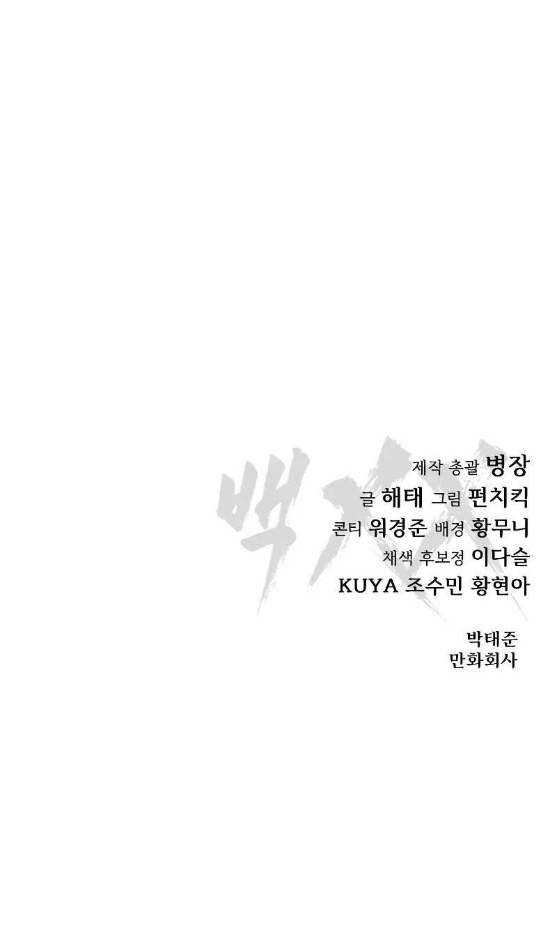 Chapter 63 - halaman 125