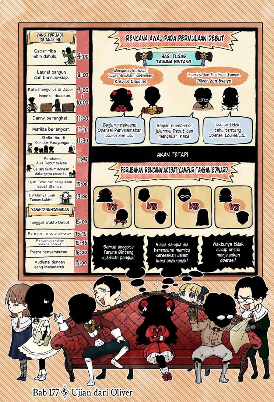 Chapter 177 - halaman 2