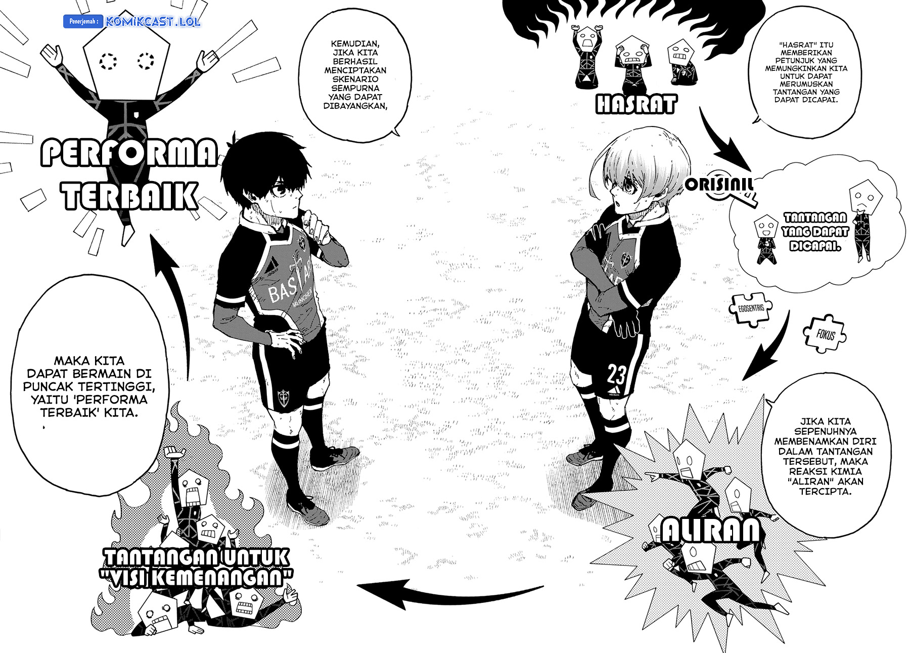 Chapter 253 - halaman 15