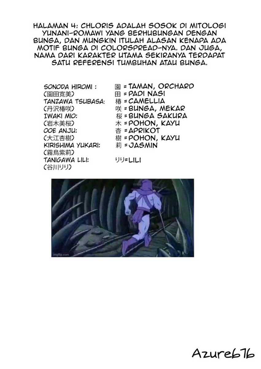 Chapter 10 - halaman 29