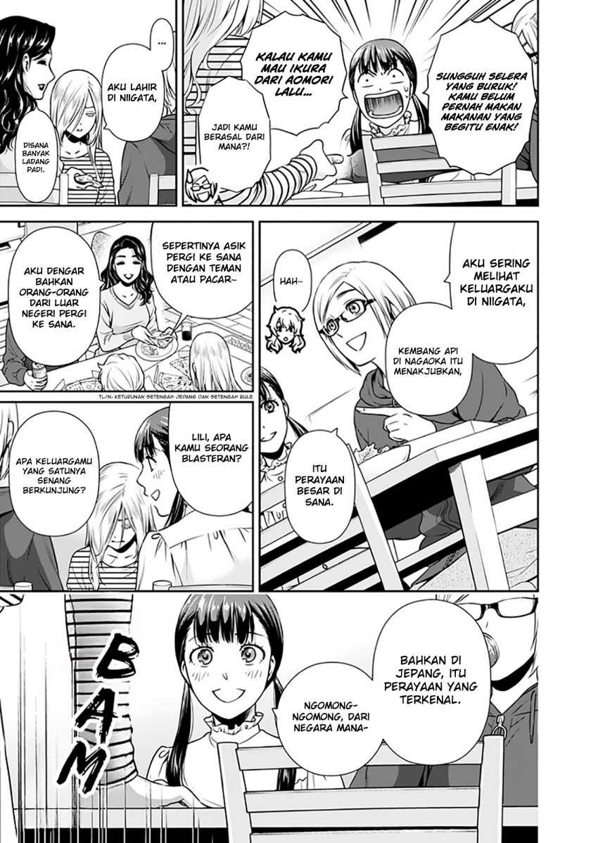 Chapter 7.6 - halaman 17
