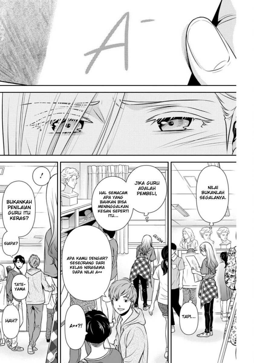 Chapter 7 - halaman 22