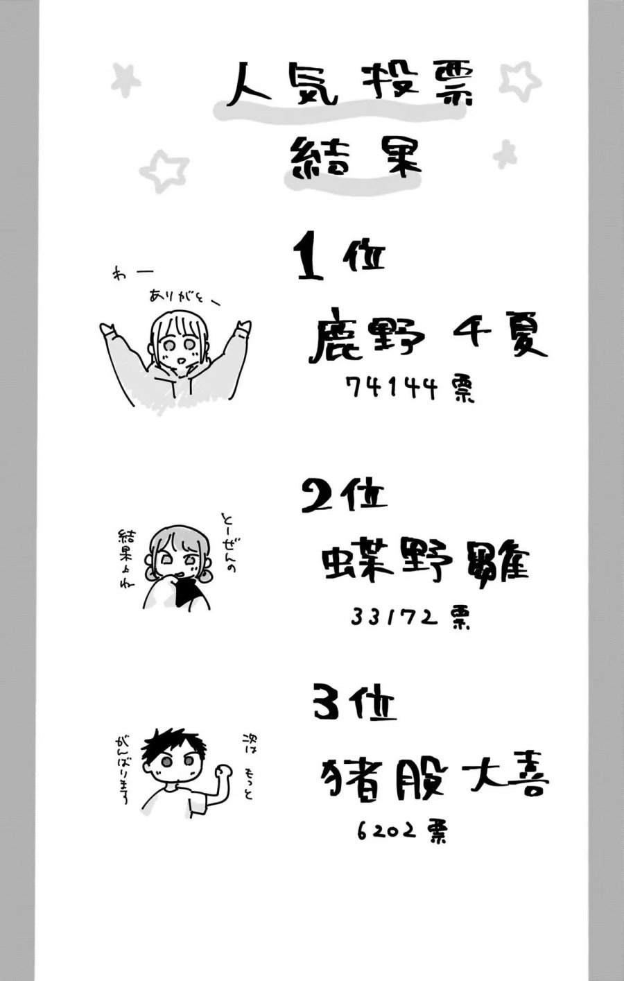 Chapter 108 - halaman 22