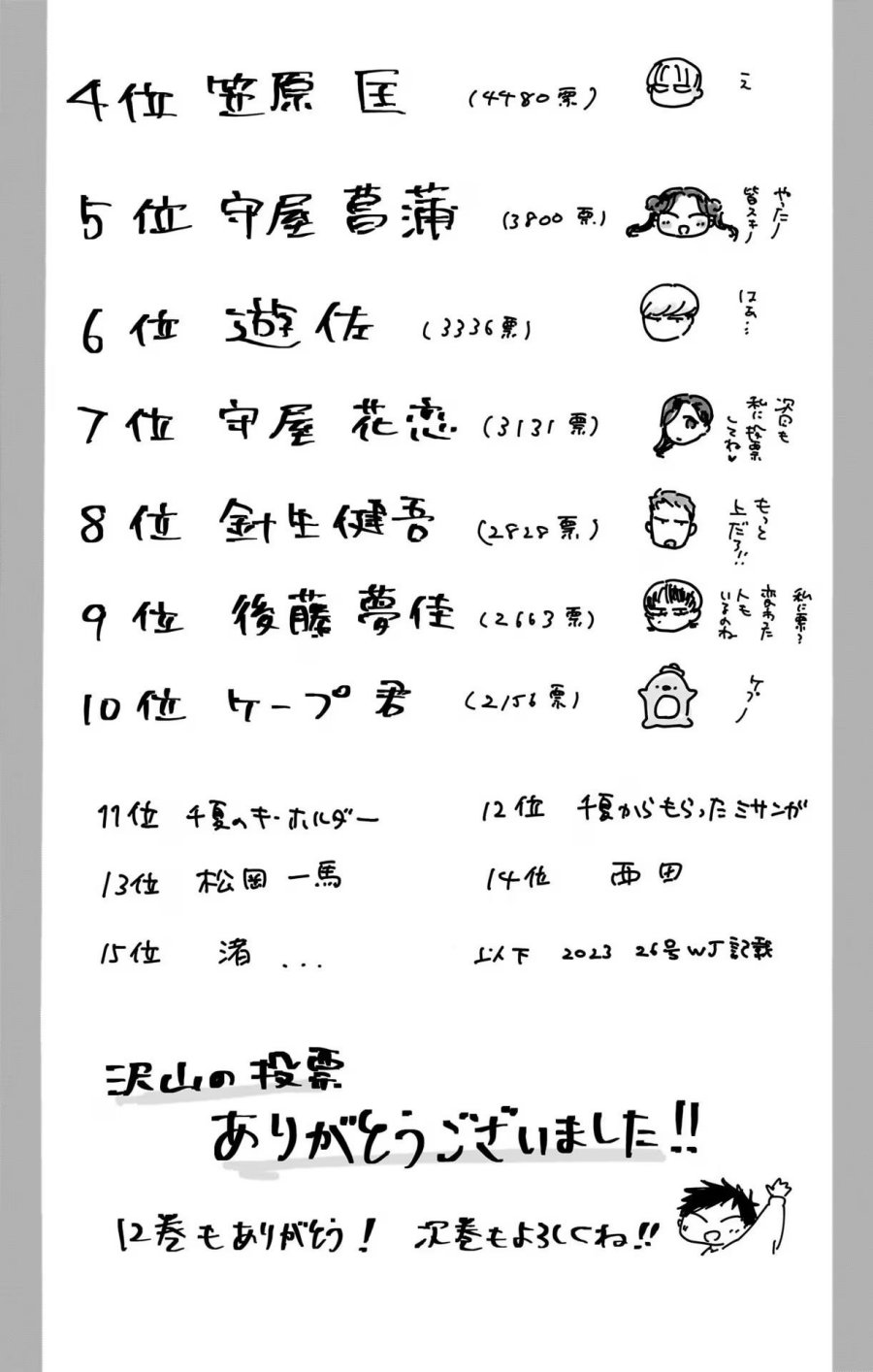 Chapter 108 - halaman 23