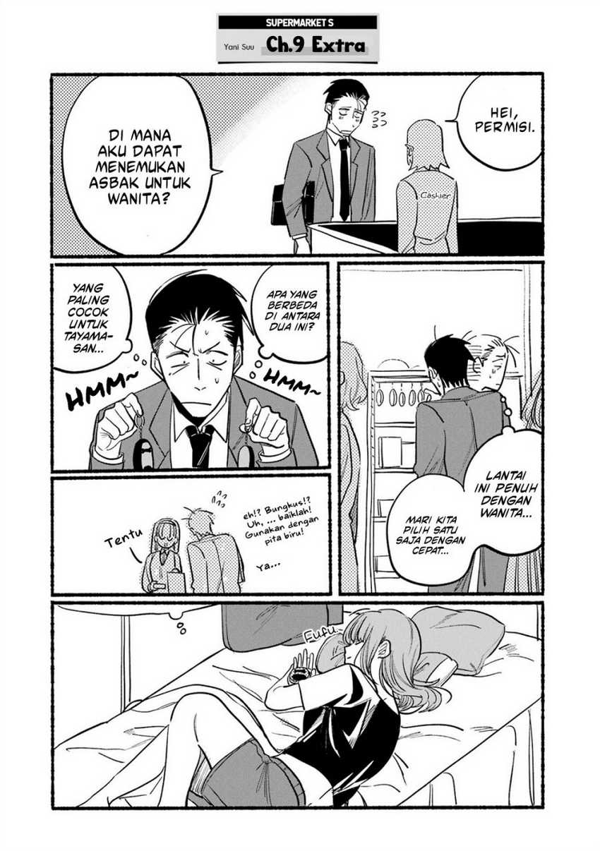 Chapter 10 - halaman 15