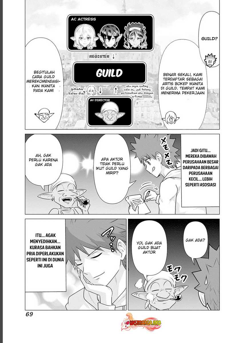 Chapter 14 - halaman 10