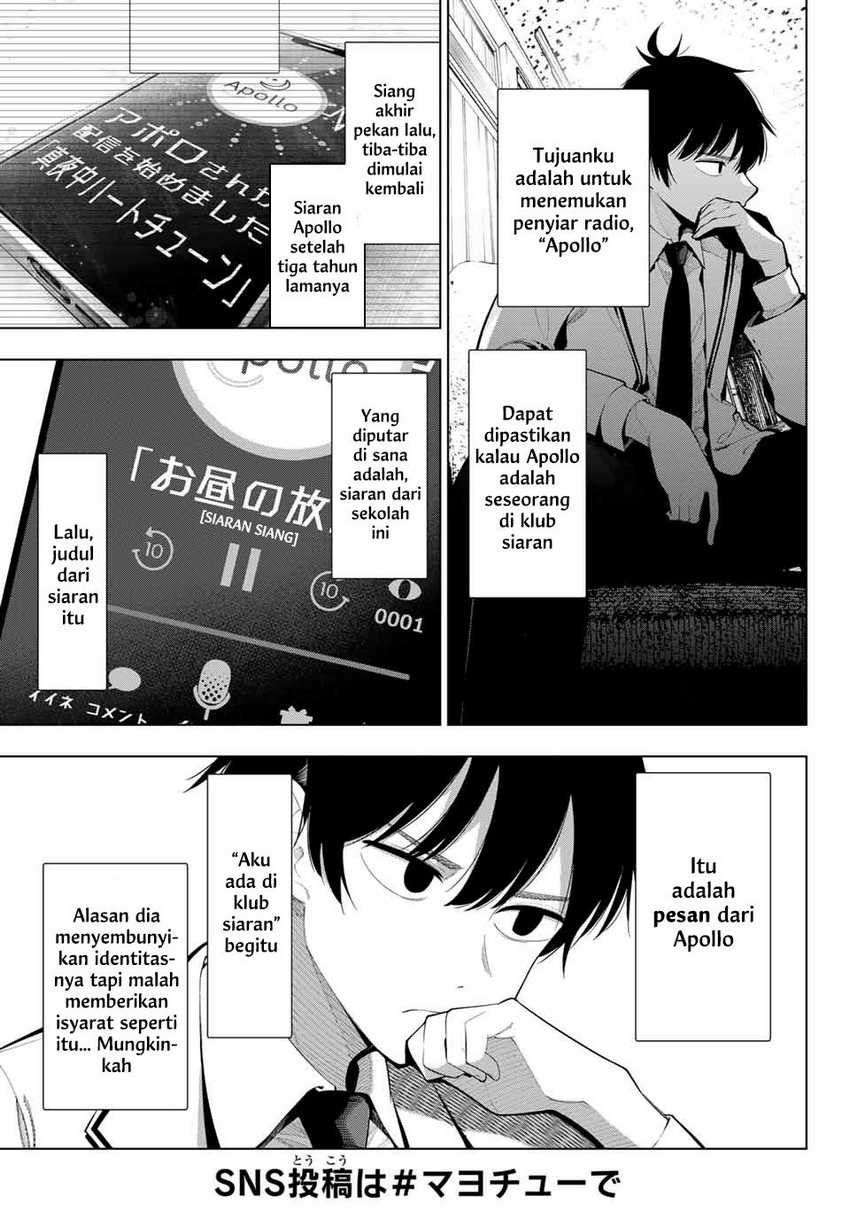 Chapter 2 - halaman 8