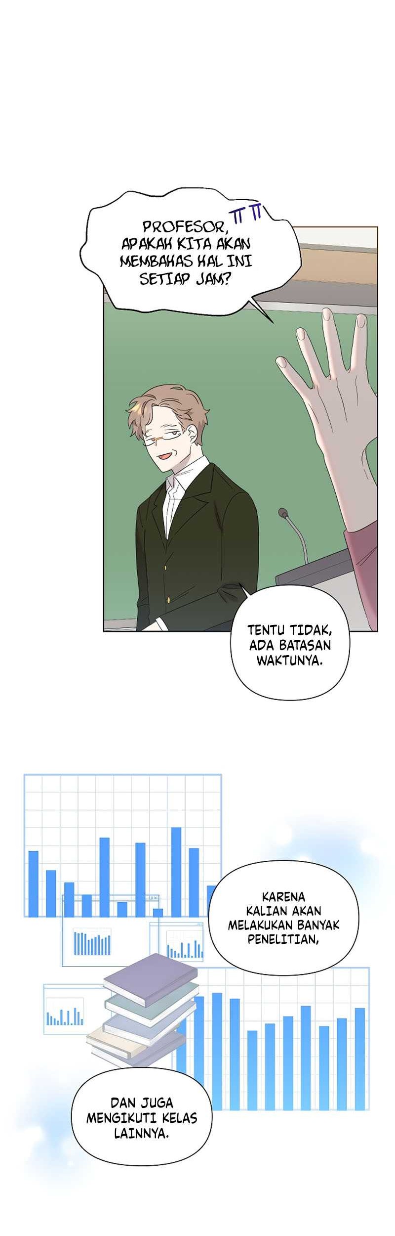 Chapter 14 - halaman 15