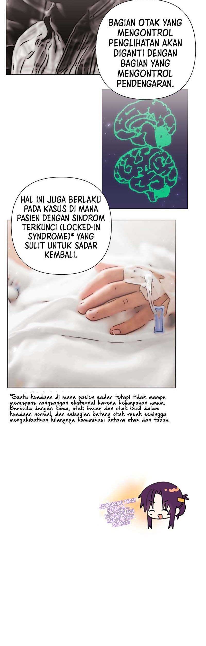 Chapter 11 - halaman 51