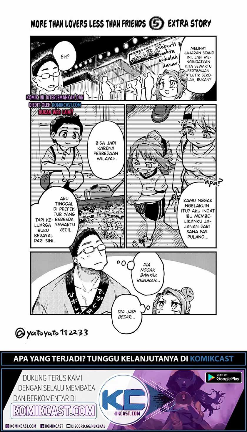 Chapter 5 - halaman 12