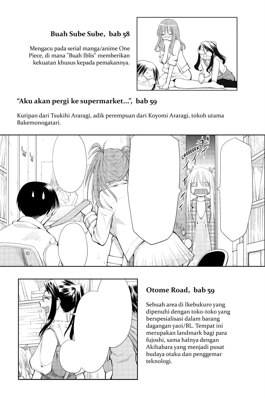 Chapter 61.5 - halaman 12