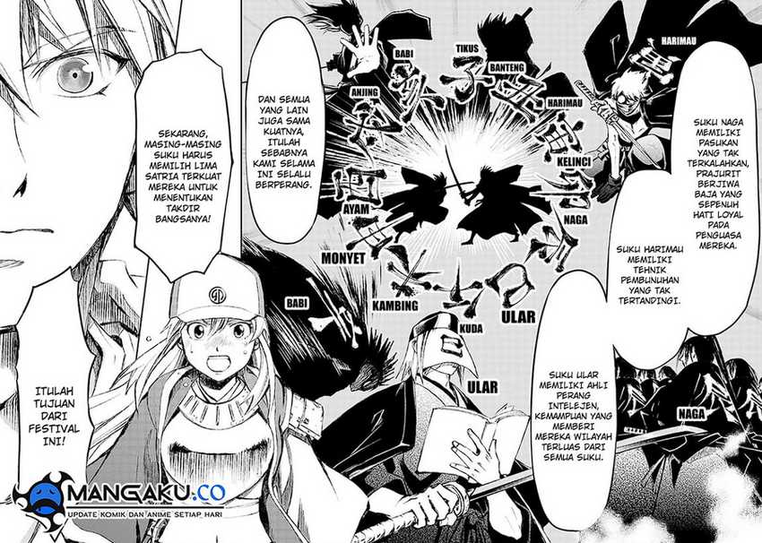 Chapter 1.2 - halaman 77