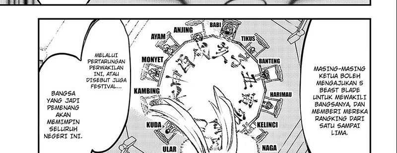 Chapter 1.1 - halaman 15
