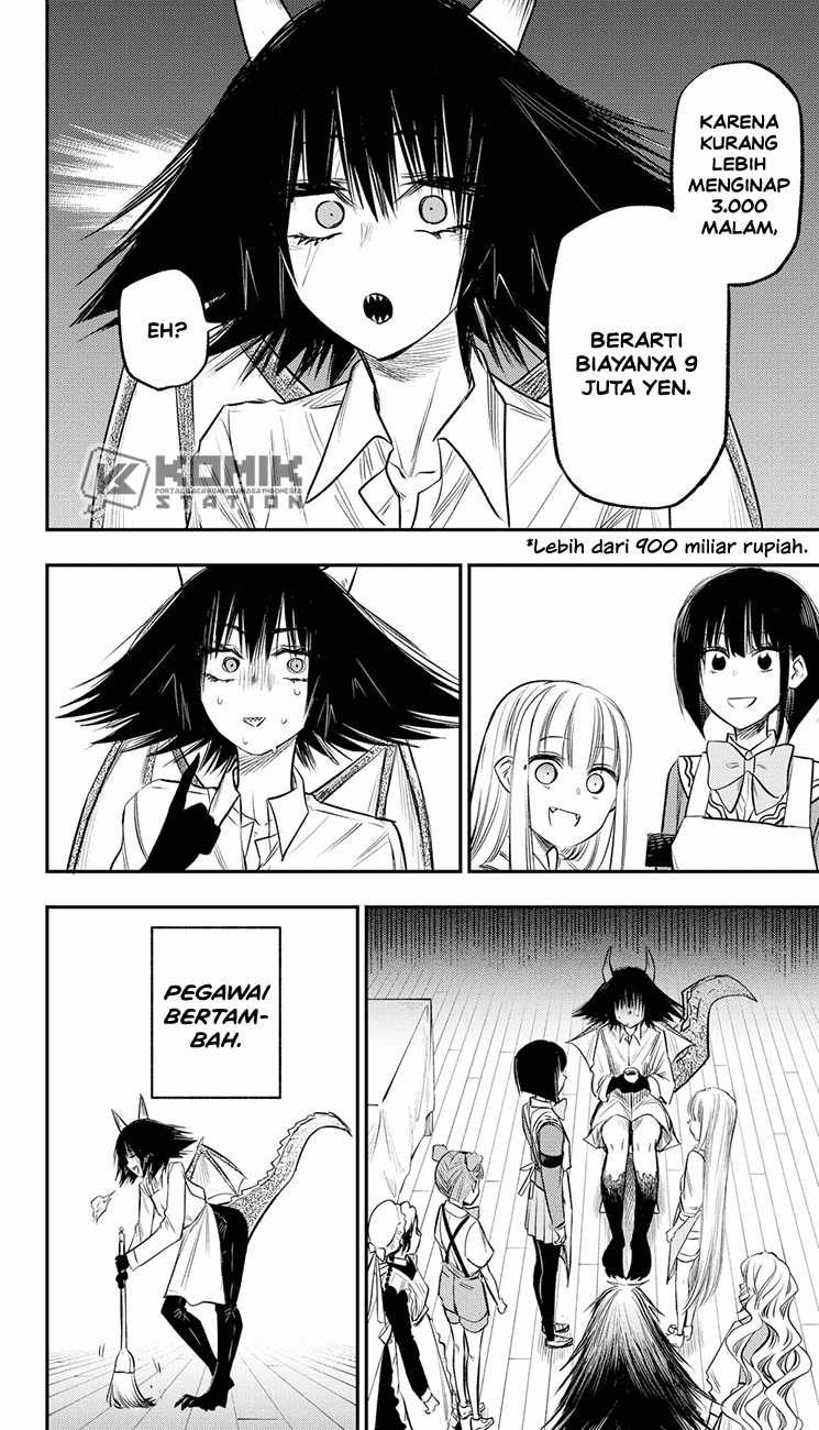 Chapter 24 - halaman 27