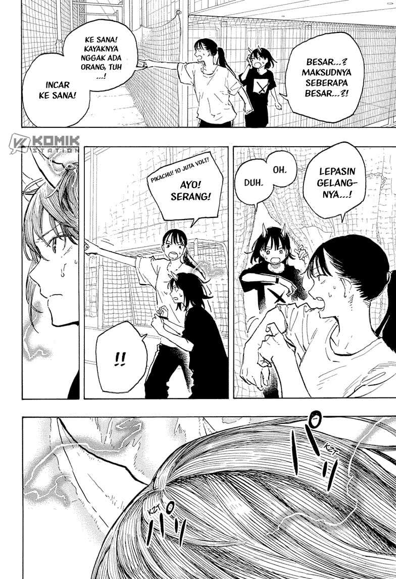 Chapter 10 - halaman 6