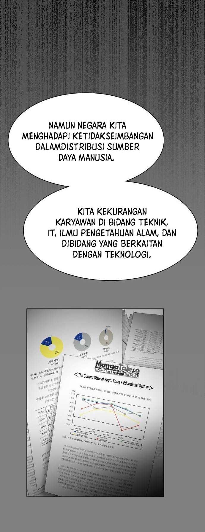Chapter 5 - halaman 18