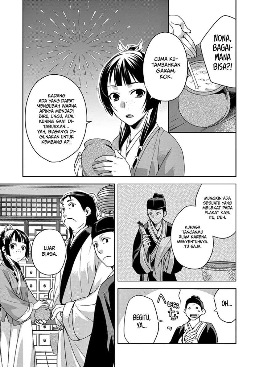 Chapter 4 - halaman 12