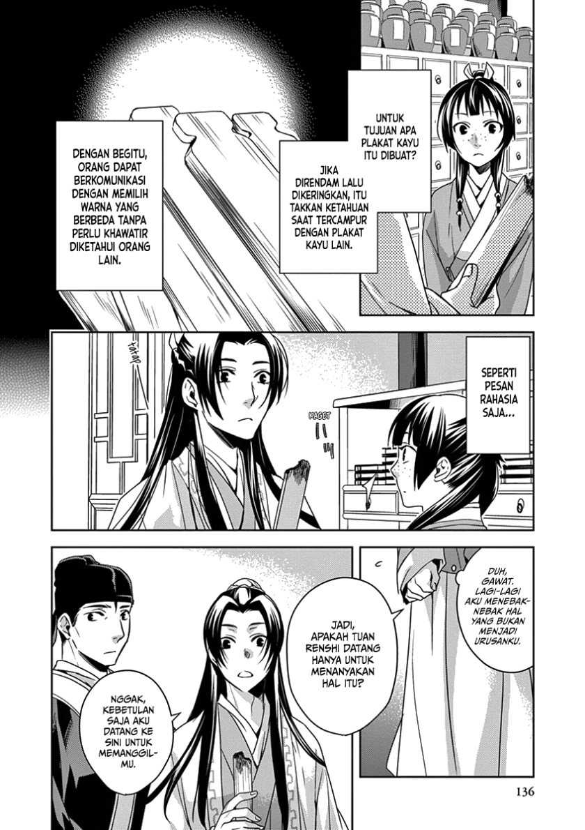Chapter 4 - halaman 15