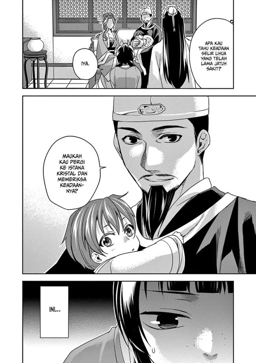 Chapter 4 - halaman 19
