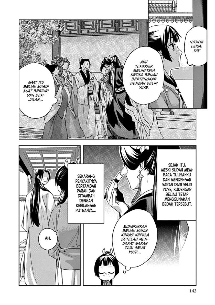 Chapter 4 - halaman 21