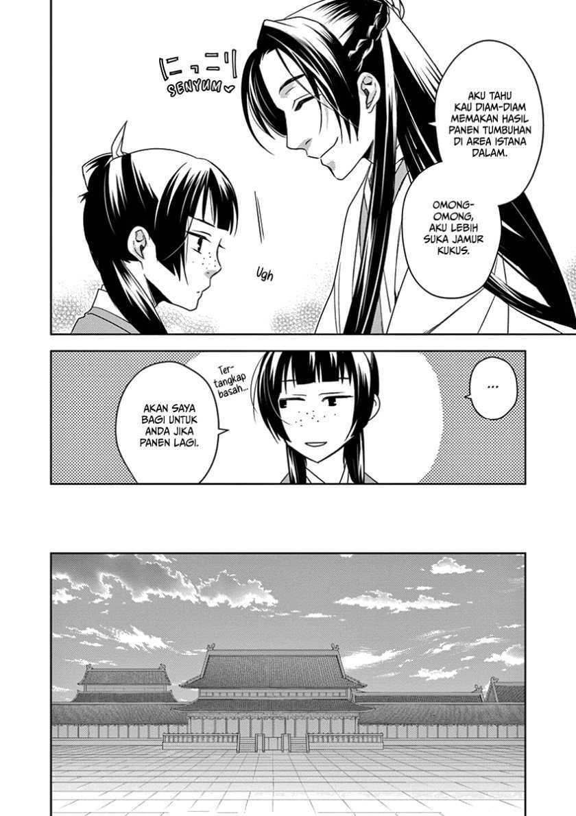Chapter 4 - halaman 25
