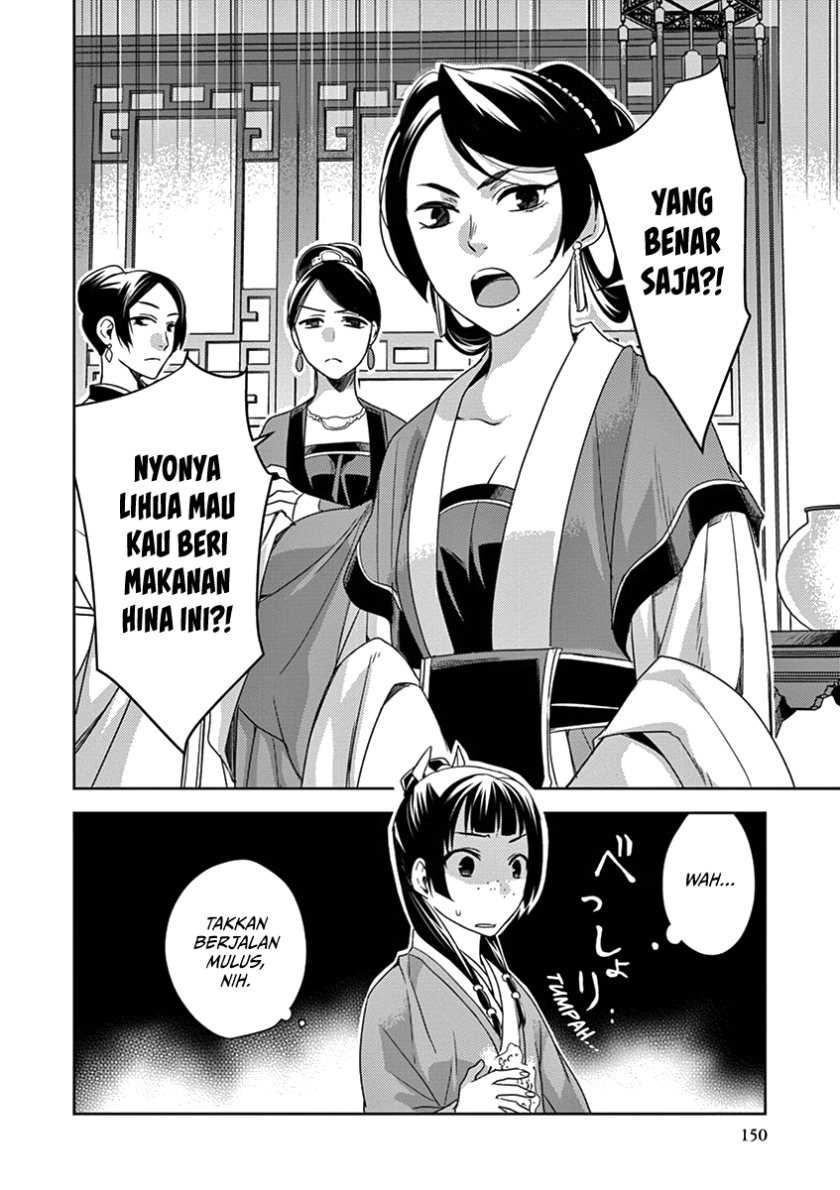 Chapter 4 - halaman 29