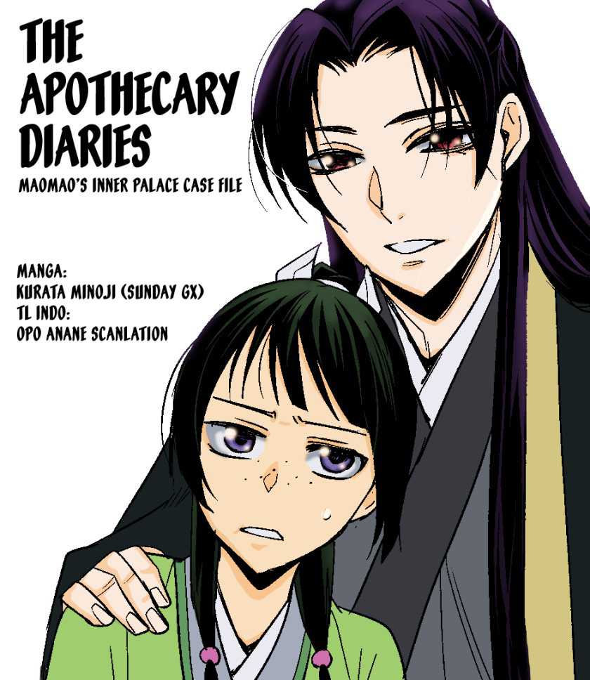 Chapter 4 - halaman 30