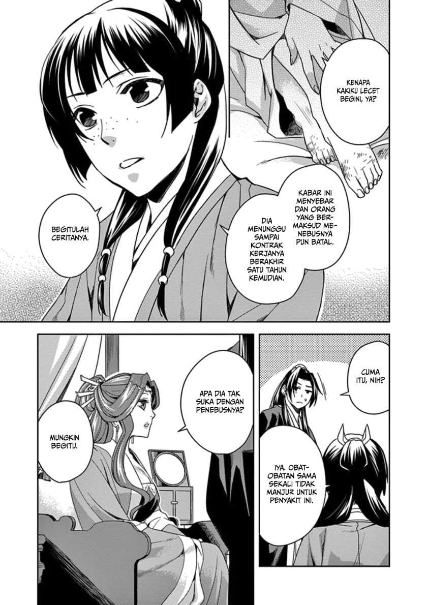 Chapter 3 - halaman 28