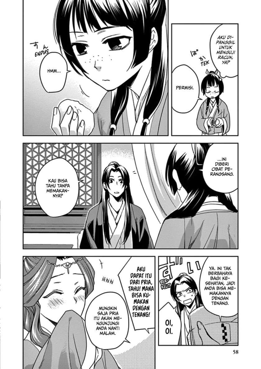 Chapter 2 - halaman 14