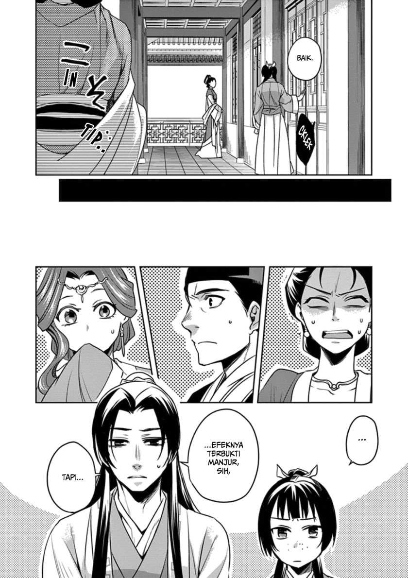 Chapter 2 - halaman 31