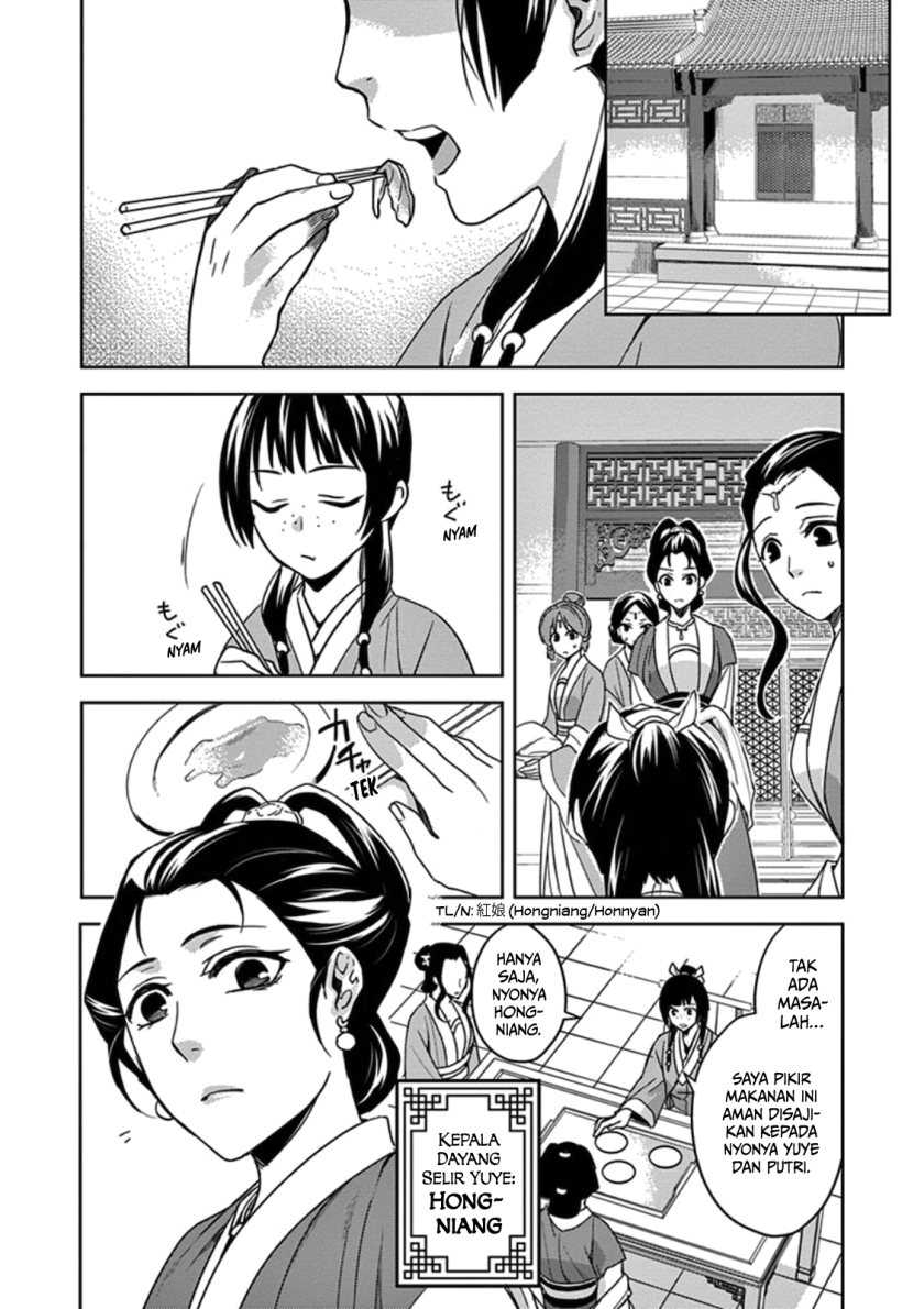 Chapter 2 - halaman 6