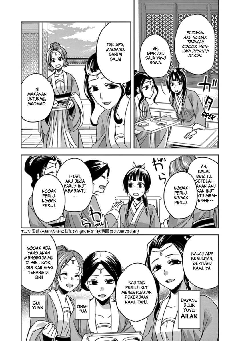 Chapter 2 - halaman 8
