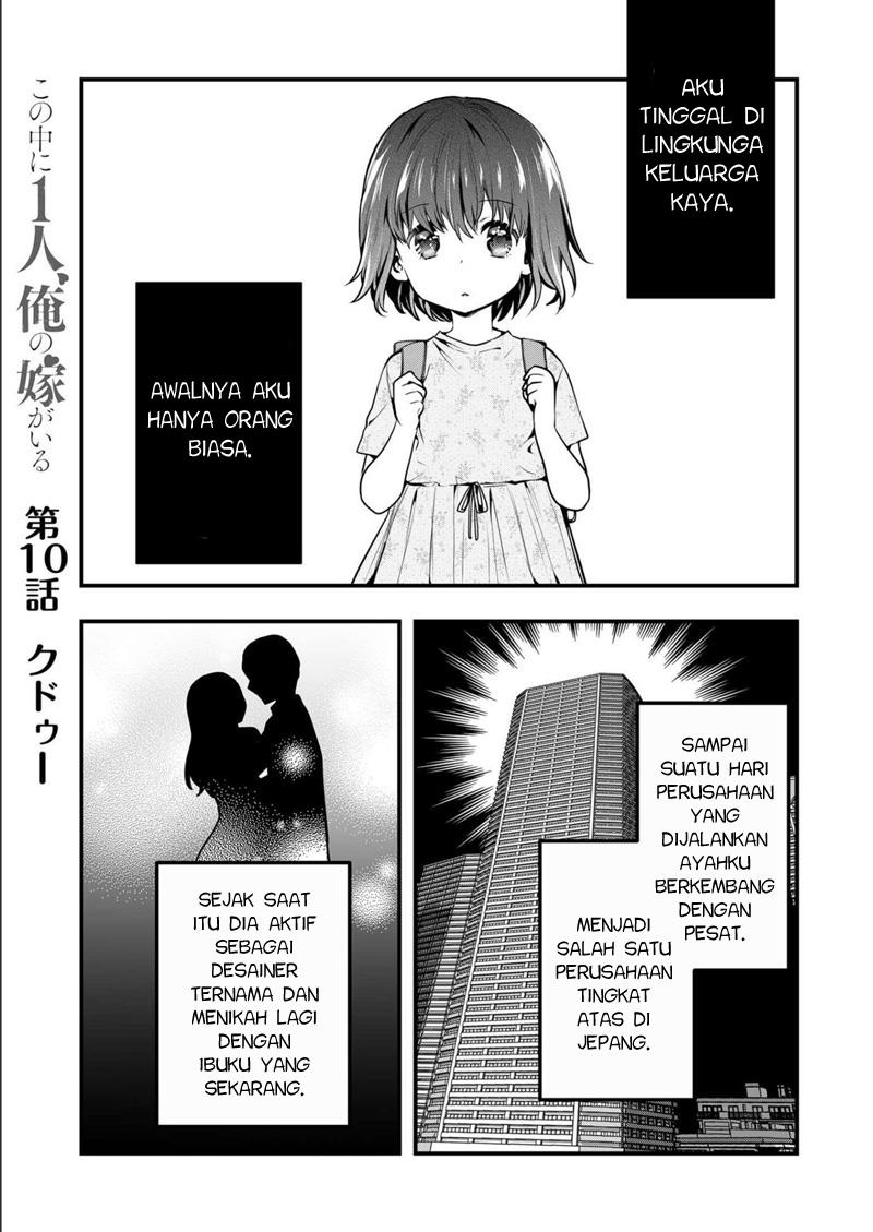 Chapter 10 - halaman 3