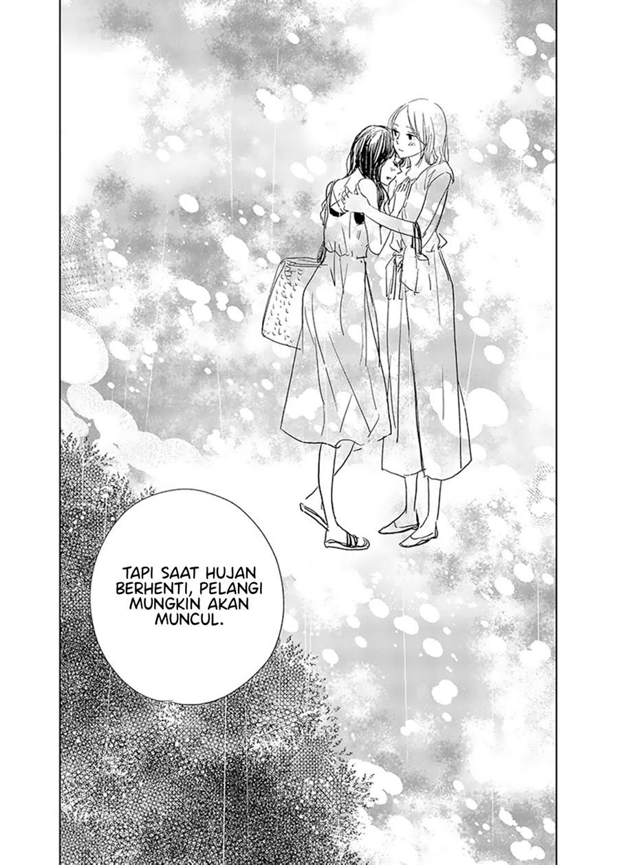 Chapter 15 - halaman 18