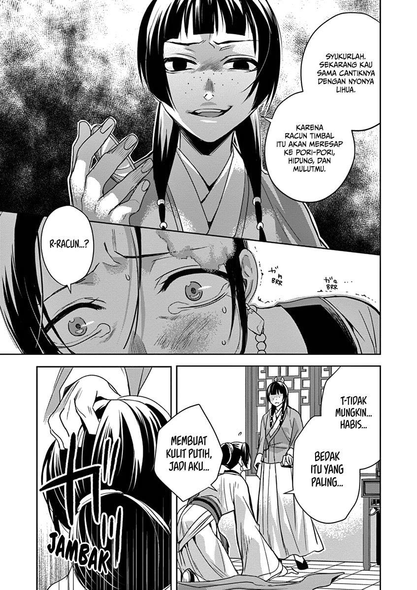 Chapter 5 - halaman 16