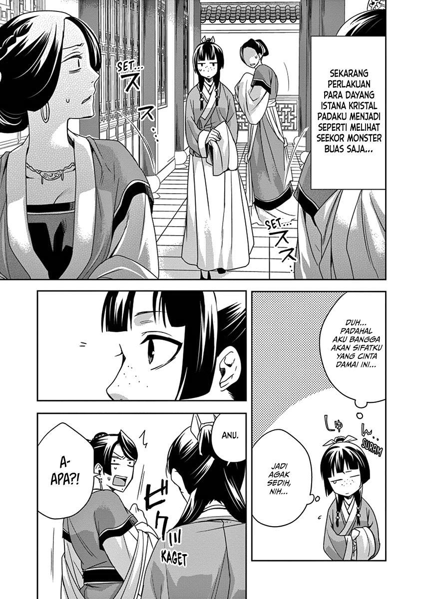 Chapter 5 - halaman 27
