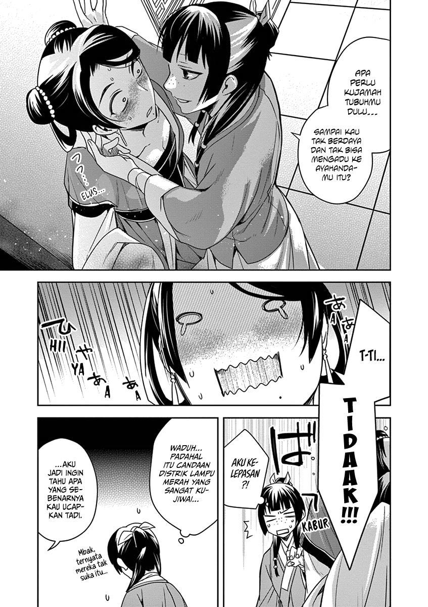 Chapter 5 - halaman 29