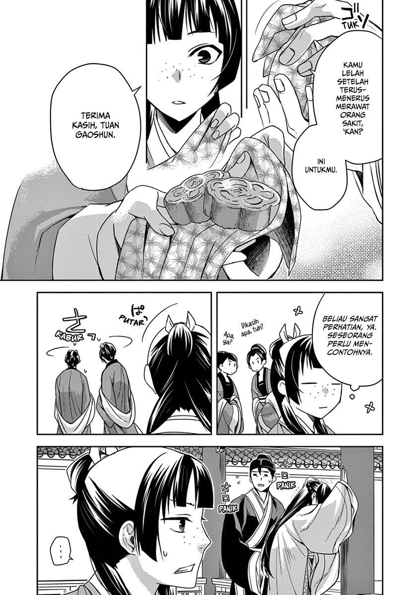 Chapter 5 - halaman 31