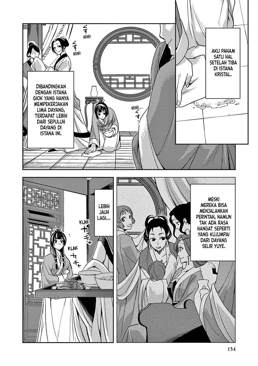 Chapter 5 - halaman 5