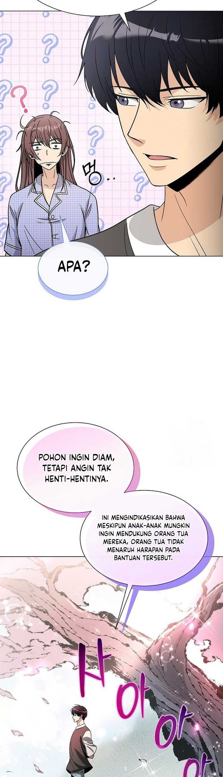 Chapter 15 - halaman 43