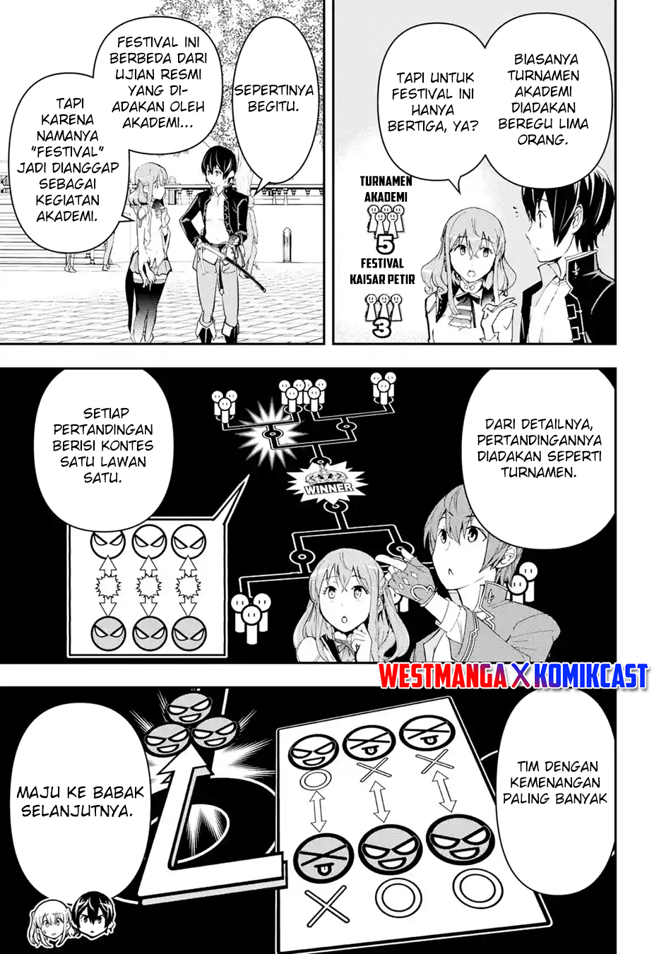 Chapter 18 - halaman 13