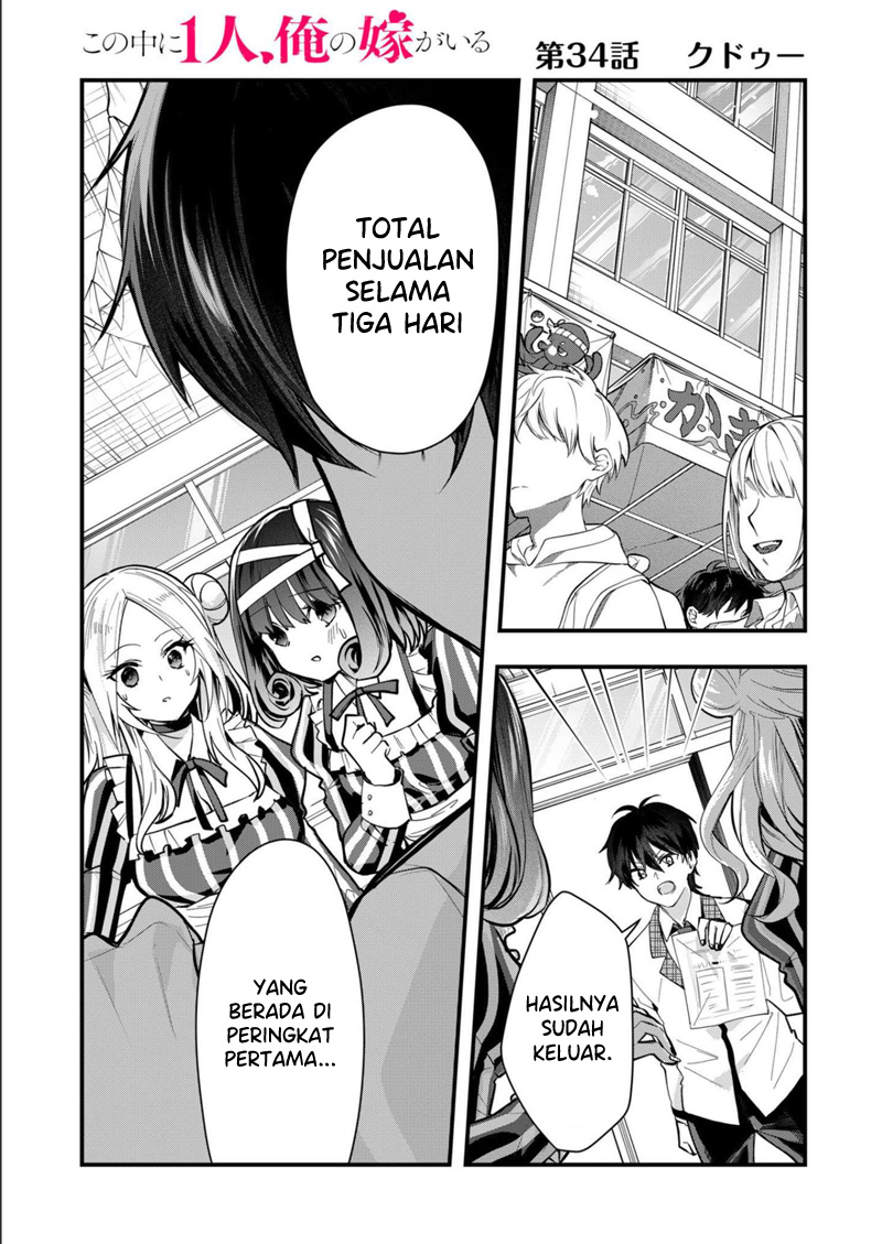 Chapter 34 - halaman 3