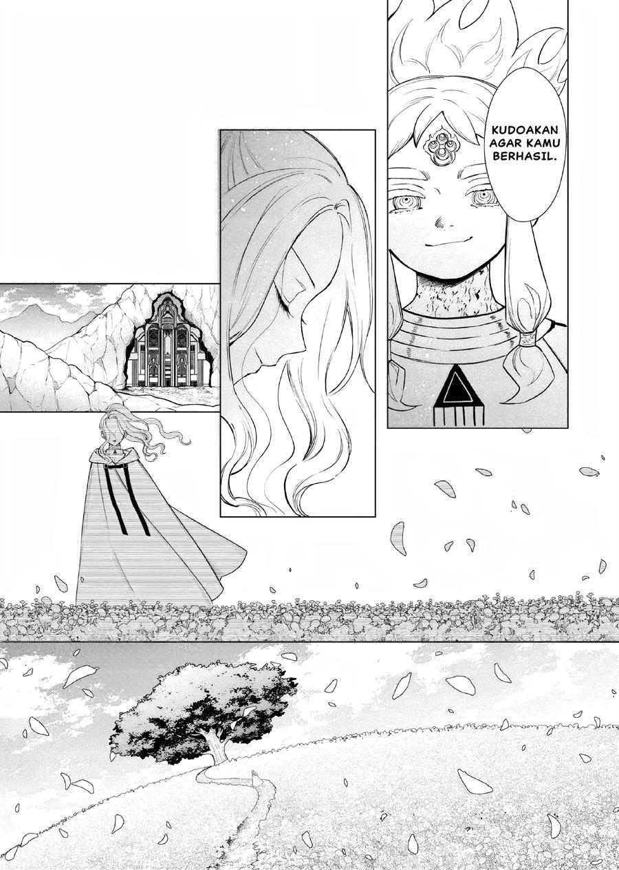 Chapter 6 - halaman 31
