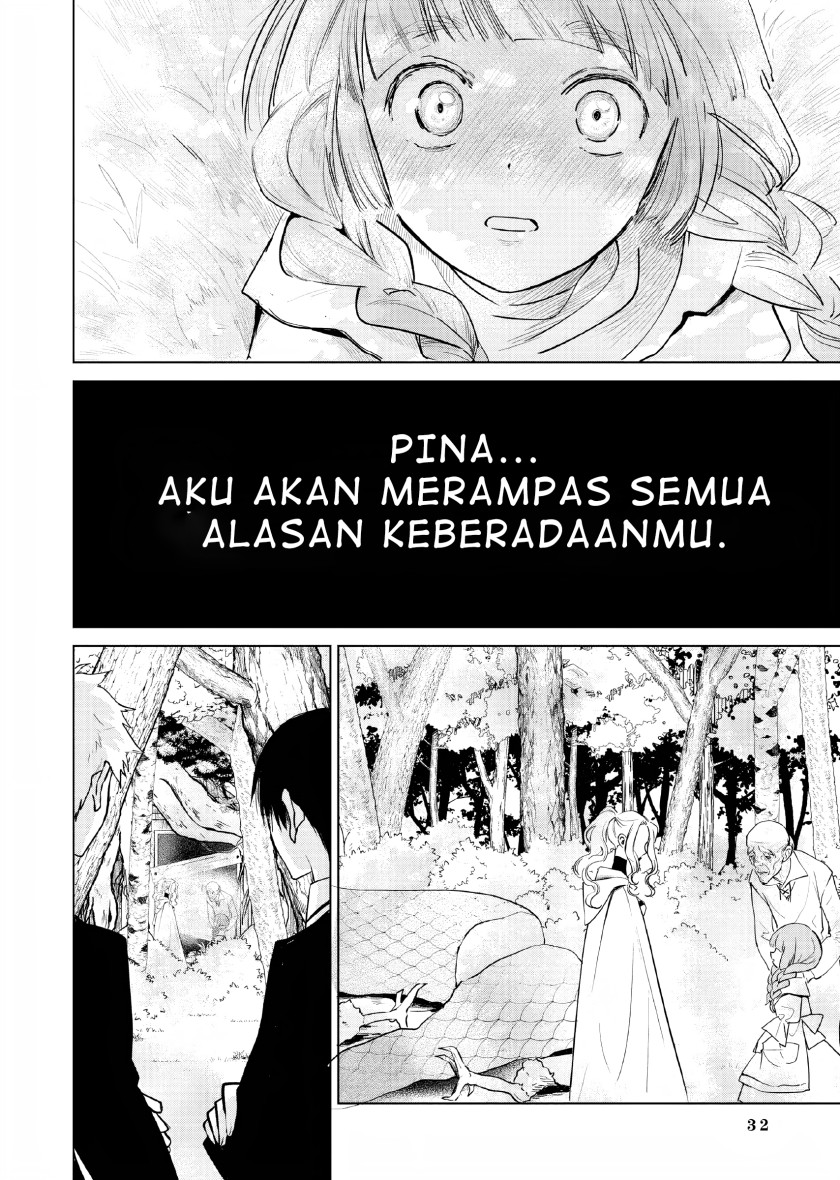 Chapter 4 - halaman 29