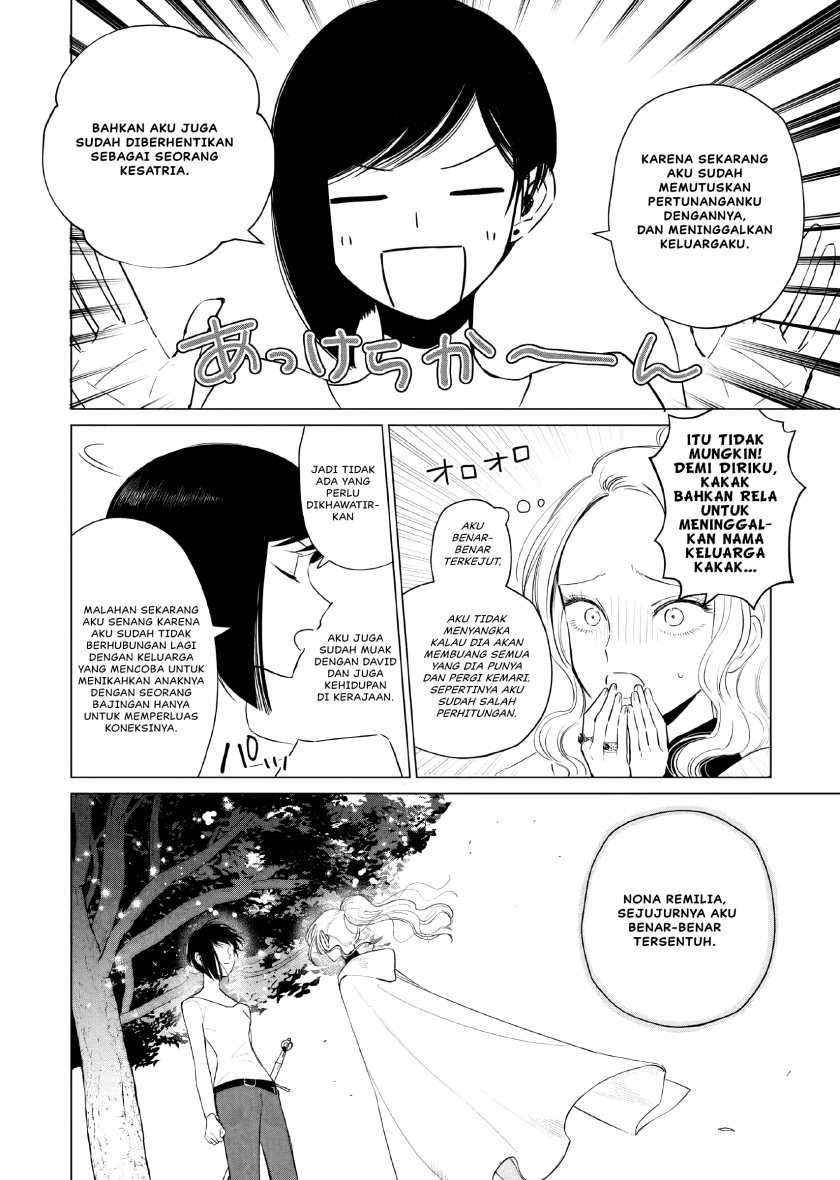 Chapter 8 - halaman 15