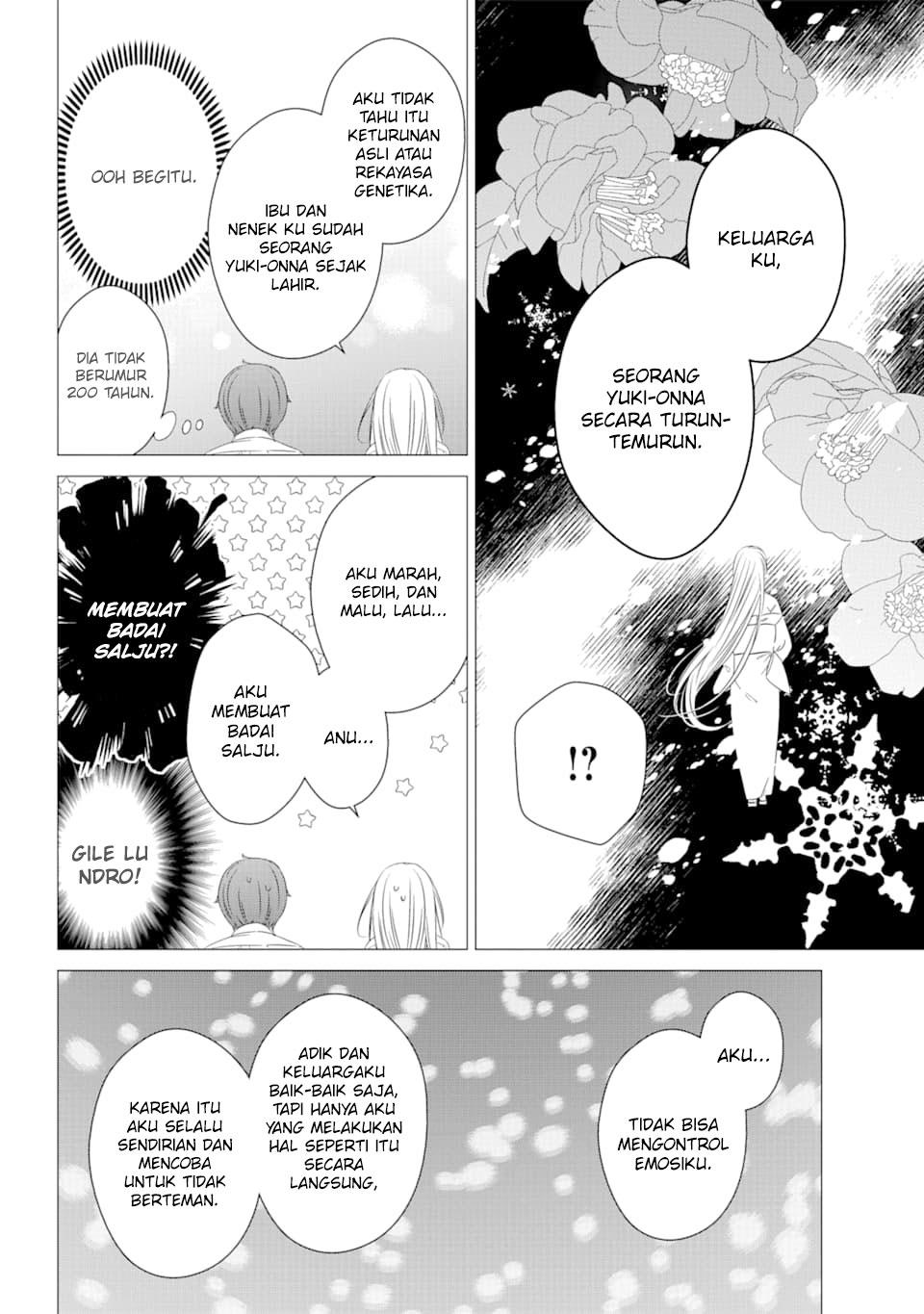 Chapter 5 - halaman 14