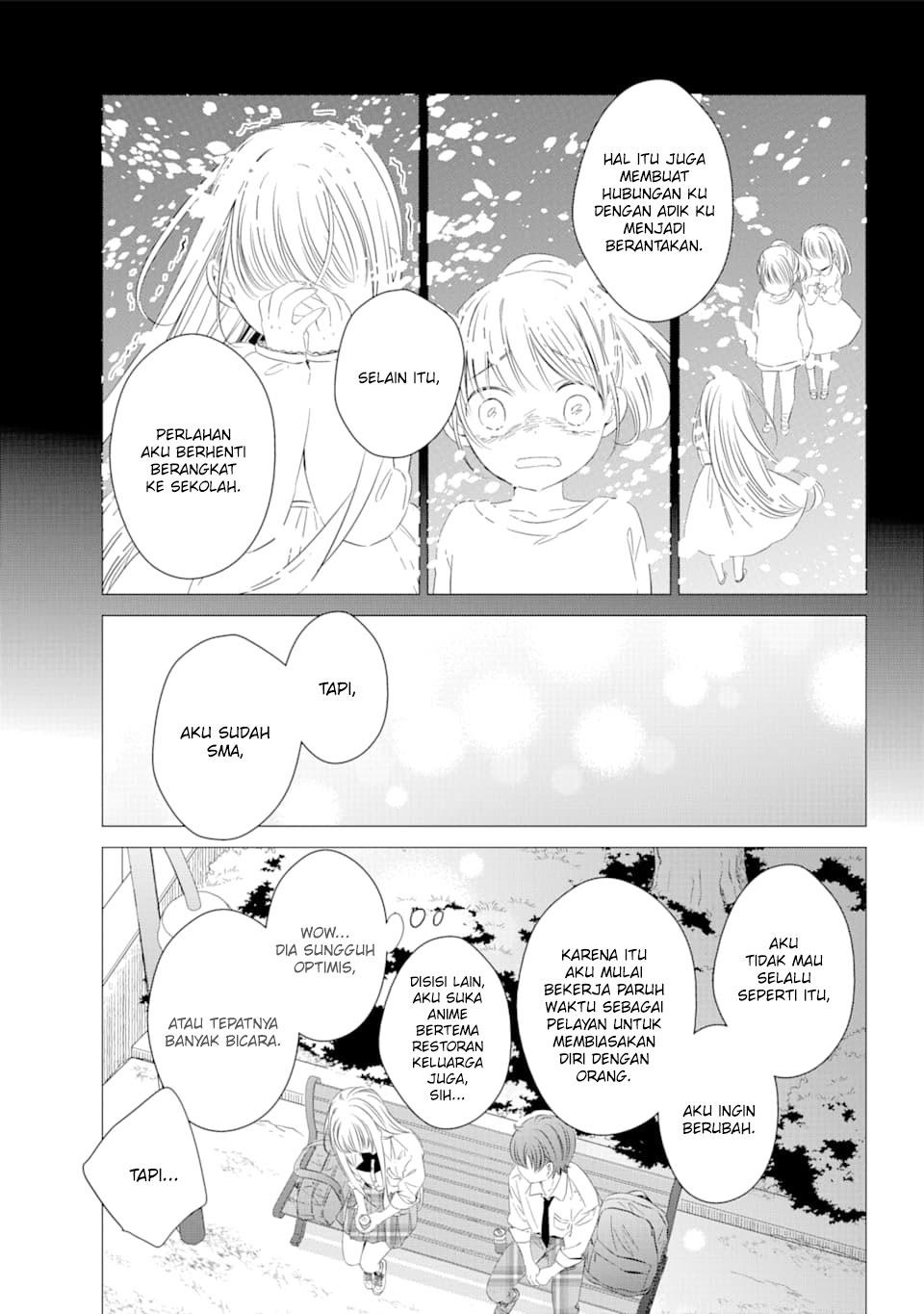 Chapter 5 - halaman 15