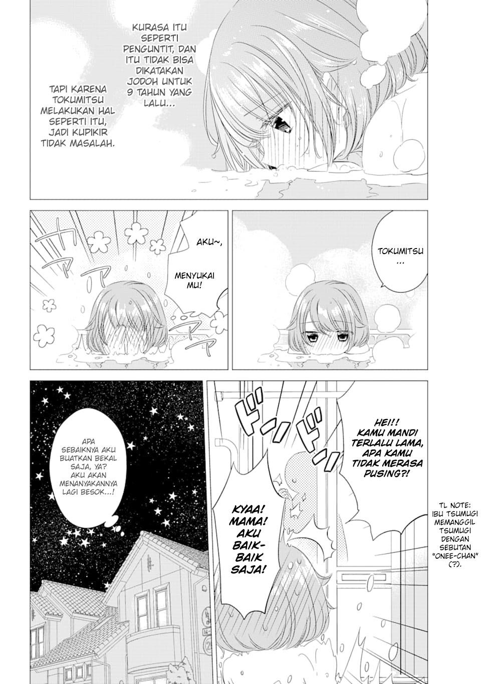 Chapter 4 - halaman 10
