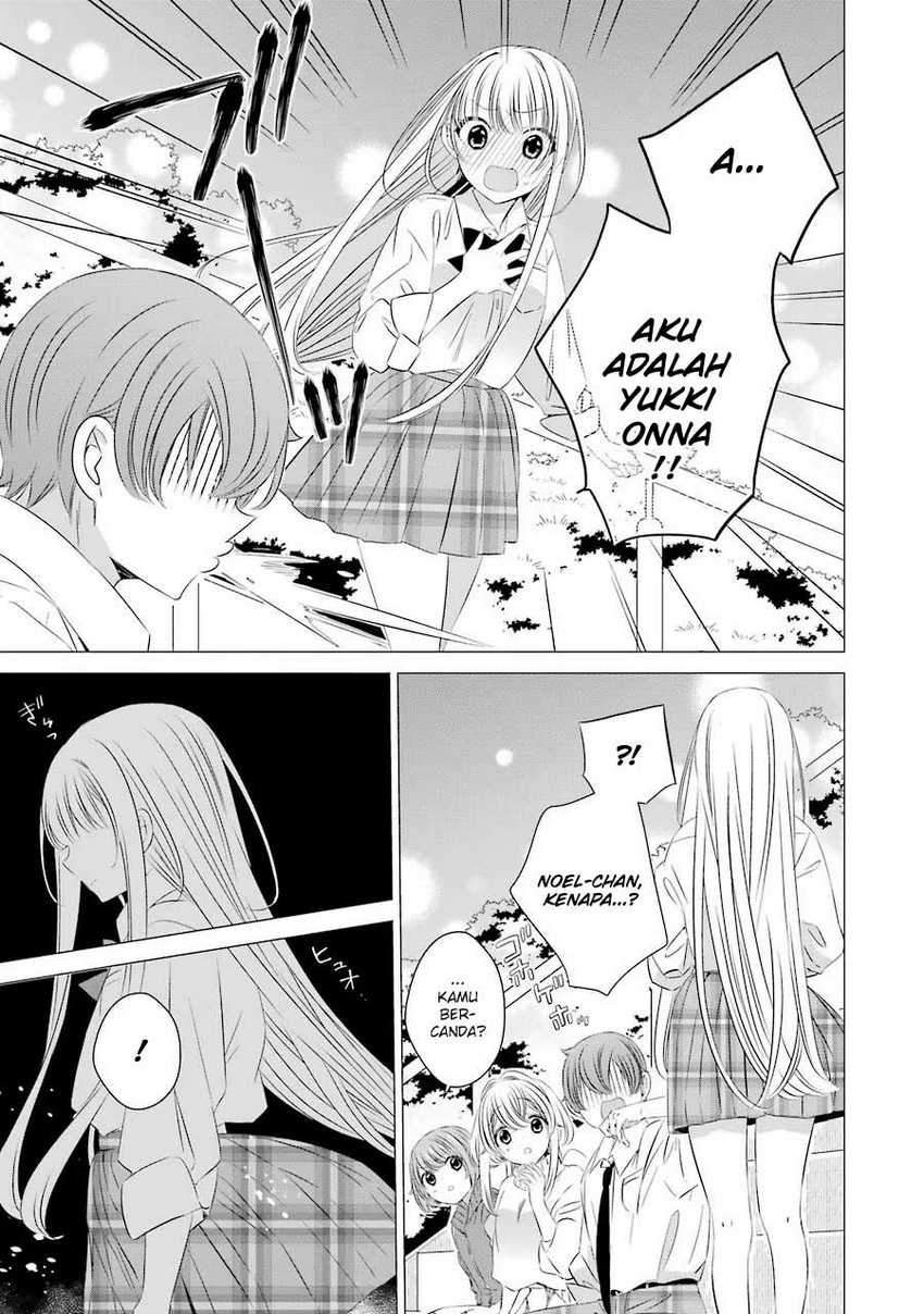 Chapter 6 - halaman 19