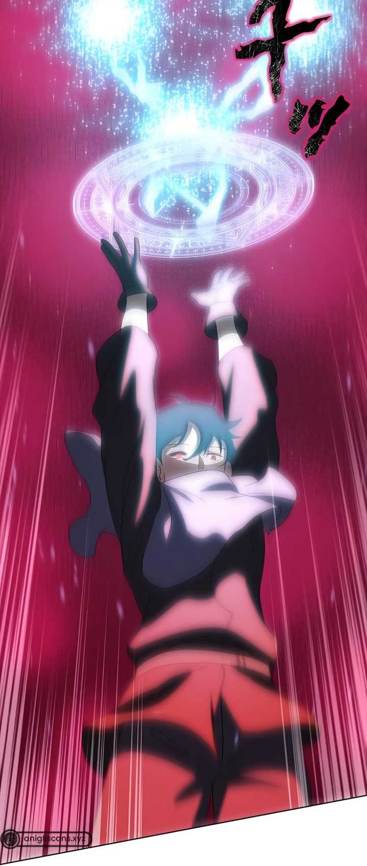 Chapter 4 - halaman 87